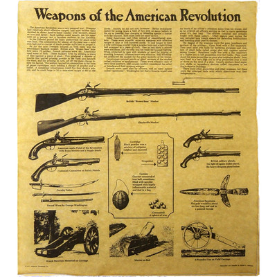 Weapons of the American Revolution