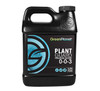Green Planet Plant Guard - 1L