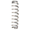 Shear Perfection¬¨¬®‚àö√ú Platinum Series Replacement Springs