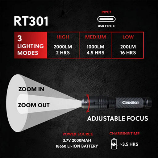 34W 2000 Lumen Heavy Duty USB Rechargeable LED Torch