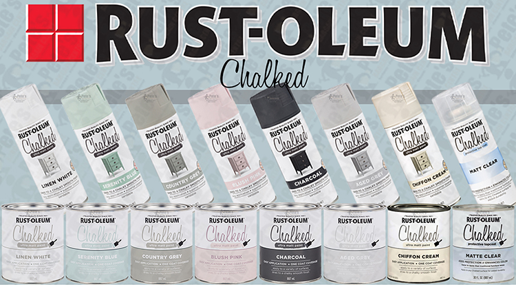 Rust-oleum Chalked Paint