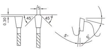 aluminum-blade-cutting-diagram-copy.jpg