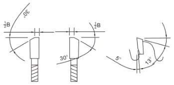 steel-blade-cutting-diagram-copy.jpg