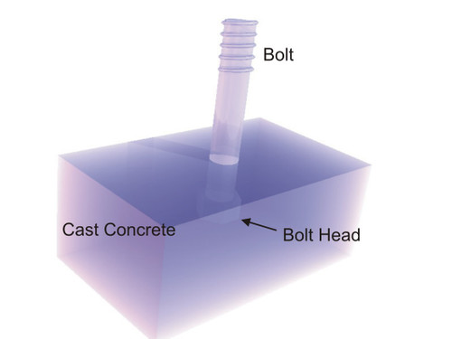 Concrete Wedge Anchors