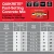 50 lb. Fast-Setting Concrete Mix
