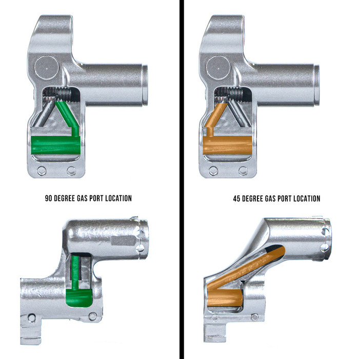 *Example is of a standard 45/90 gas block.  Our extended gas block would cover the gas block pins on retrofitted guns.