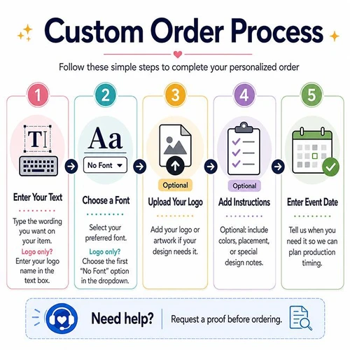 Custom 16 oz LED Glow Cups | Personalized Light Up Party Cups, image showing the step-by-step custom order process for personalized glow cups including entering text, choosing font, uploading logo, adding instructions, and entering event date.