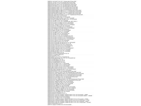 Vespa Bearing Rear Hub Bearing SKF 20x47x14mm - PE/Sprint/T5 (V5L-90032000)