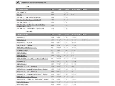 Vespa Shock Absorber Carbone Standard Front Silver - PE/PX/T5 (DW-23292500)