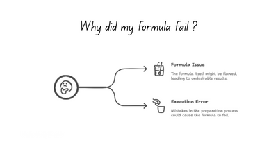 Why Your DIY Lotion Failed (And How to Fix It Next Time)