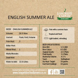 English Summer Ale - High Gravity Wort Recipe