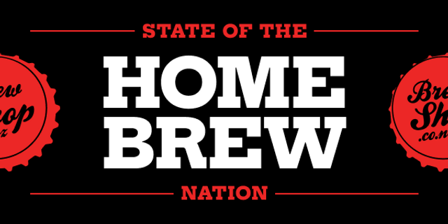 State of the Home Brew Nation 2022 Survey Results