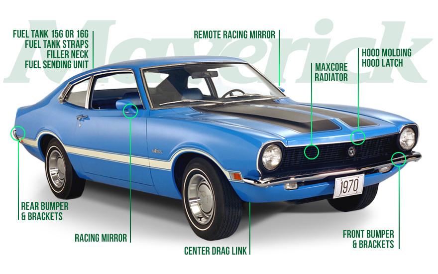 Restoring Your Ford Maverick Restoring Your Ford Maverick