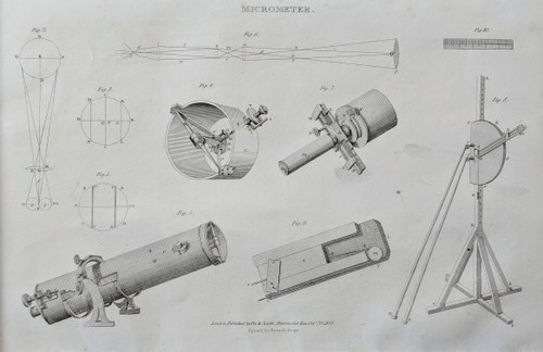 MICROMETER - antique print published 1833