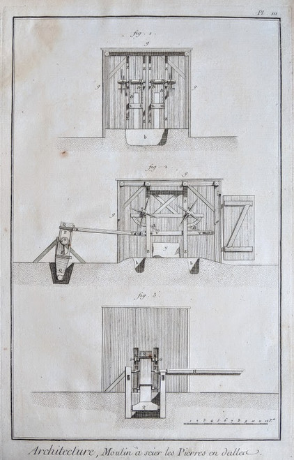 Antique print, (French), 1760s - ARCHITECTURE:  Moulin a scier les Pierres en dalles*