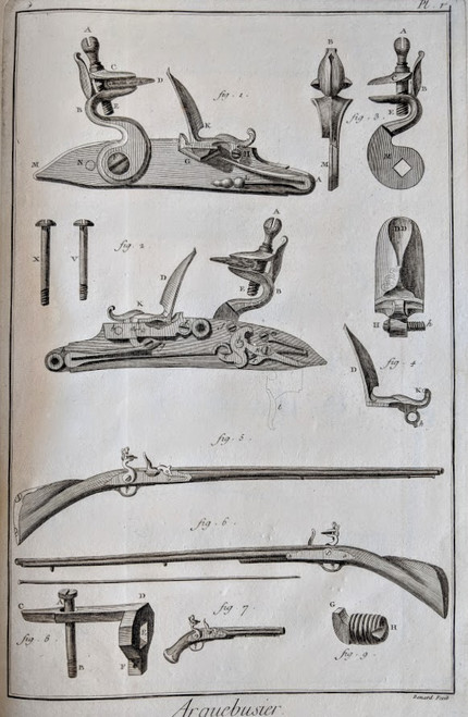 French antique print (Arquebusier): gun firing mechanisms - published 1770s
