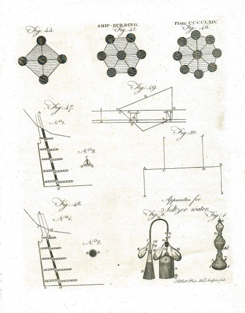 'SHIP-BUILDING:  APPARATUS FOR SELTZER WATER' - antique print, 1797