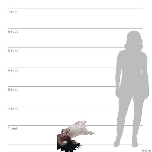 Animated Lunging Mad Dog- size comparison