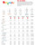 Red Power Ranger Plus Costume- size chart