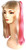 LIL CIM WIG