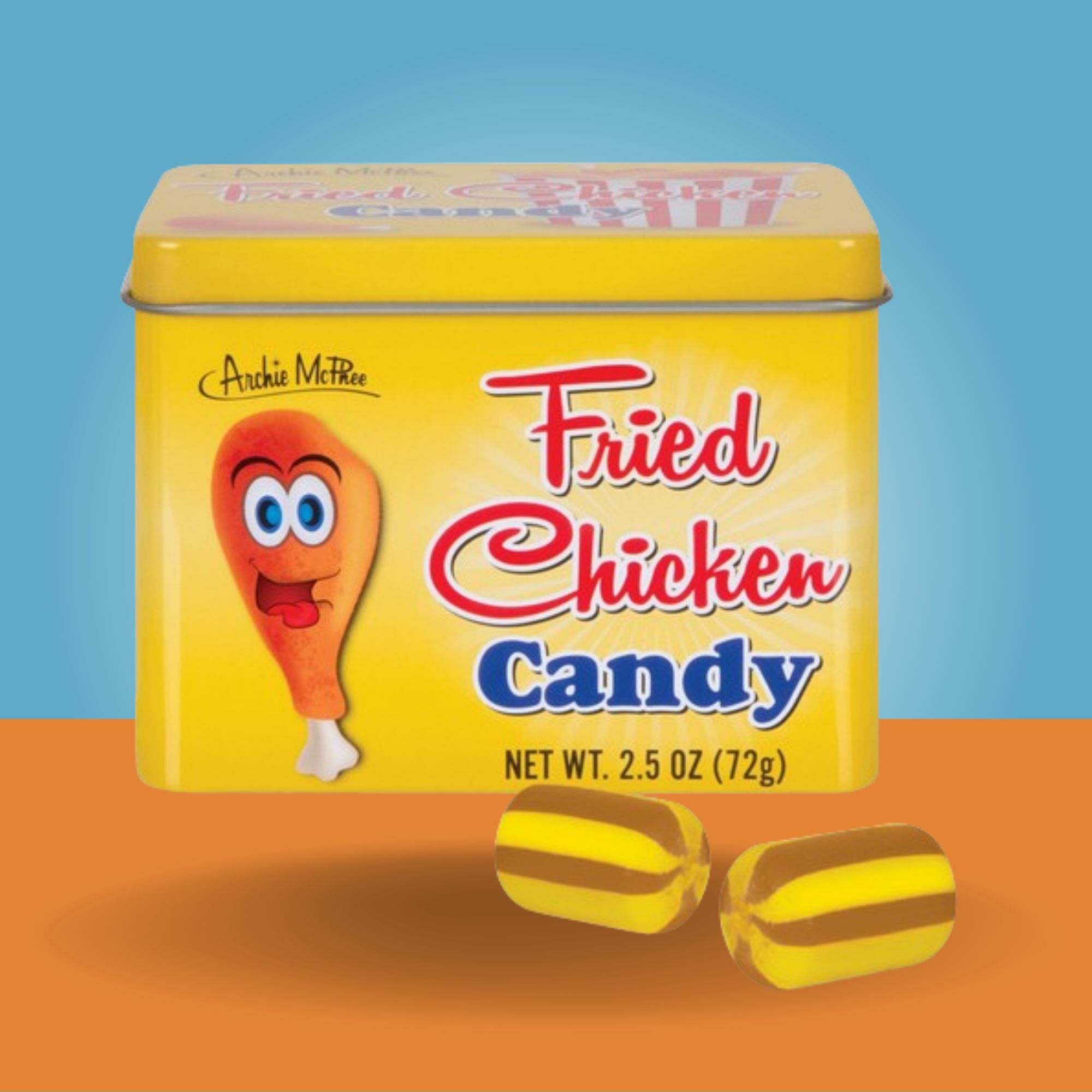 Candy & Gum