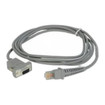 Datalogic 90A052357 USB Power Coiled Cable 5M - image 2