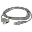 Datalogic CAB-328 RS-232 Cable 25P Female Straight 90G001080