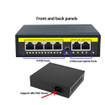 Comnet 4 Port 10/100 Mbps Ethernet Self-Managed Switch with PoE+ with UTP - CLFE4+1SMSPOEU