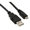 Datalogic 90A052101 USB Power Cable Connector