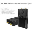 Comnet 2-Channel Digitally Encoded Video Transmitter + 4 Bi-directional Data Channels - FVT2014M1
