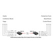 Comnet 2-Channel Bi-directional Digitally Encoded Audio + Bi-directional Contact - FVTXA2C1M