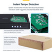 StarTech Secure 4-PORT Quad-monitor KVM Switch DVI - CK4-D404C