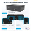 StarTech Secure 2-PORT Dual-monitor KVM Switch - CK4-P202