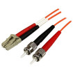 StarTech Provide A High-performance Link Between - 50FIBPLCST3