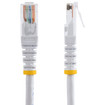 StarTech 25 FT White Molded CAT5E UTP Patch Cable - M45PATCH25WH