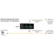 Black Box THE Gang Switch 4U IS AN Intelligent Gang - SM960A