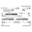Black Box KVM Switch - (1) Local Console Port + (4) - KV0424A-R2
