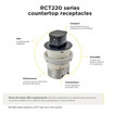 Hubbell RCT221NI 20A Counter Receptacle - Nickel