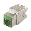 Hubbell HJS6GN Category 6 Shielded Jack