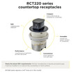 Hubbell RCT220NI 15A Counter Receptacle - Nickel
