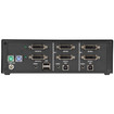 Black Box THE Black BOX Secure KVM Desktop - SS2P-DH-DVI-U