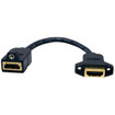 Hubbell HDMI Female to Female 1.4 - HDMIT14
