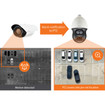 Hanwha TNO-4050T/KUS Thermal Bullet Camera