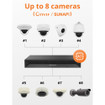 Hanwha AIB-800A-LU AI Appliance with Lumeo Advanced Analytics