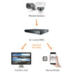 Hanwha XRN-820S 8-Channel 8K Network Video Recorder