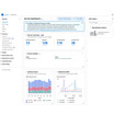 Speco DASHCONFIG Cloud Dashboard Management Platform