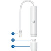 Ubiquiti INS-3AF-O-G PoE Injector
