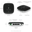 Ubiquiti UF-WIFI-US Wall-Mountable Wireless Access Point
