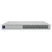 Ubiquiti USW-PRO-XG-AGGREGATION 32-Port 25G SFP28 Switch