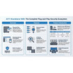 Acti CMS-100 800-Channel 1-Bay Mini Standalone CMS